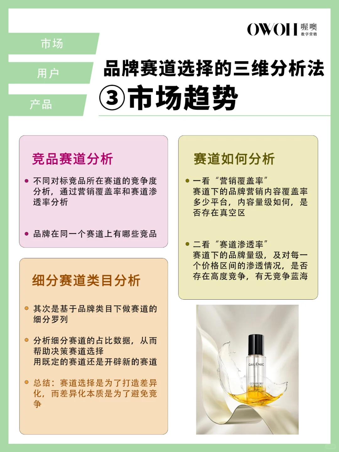 品牌如何进行赛道选择❓