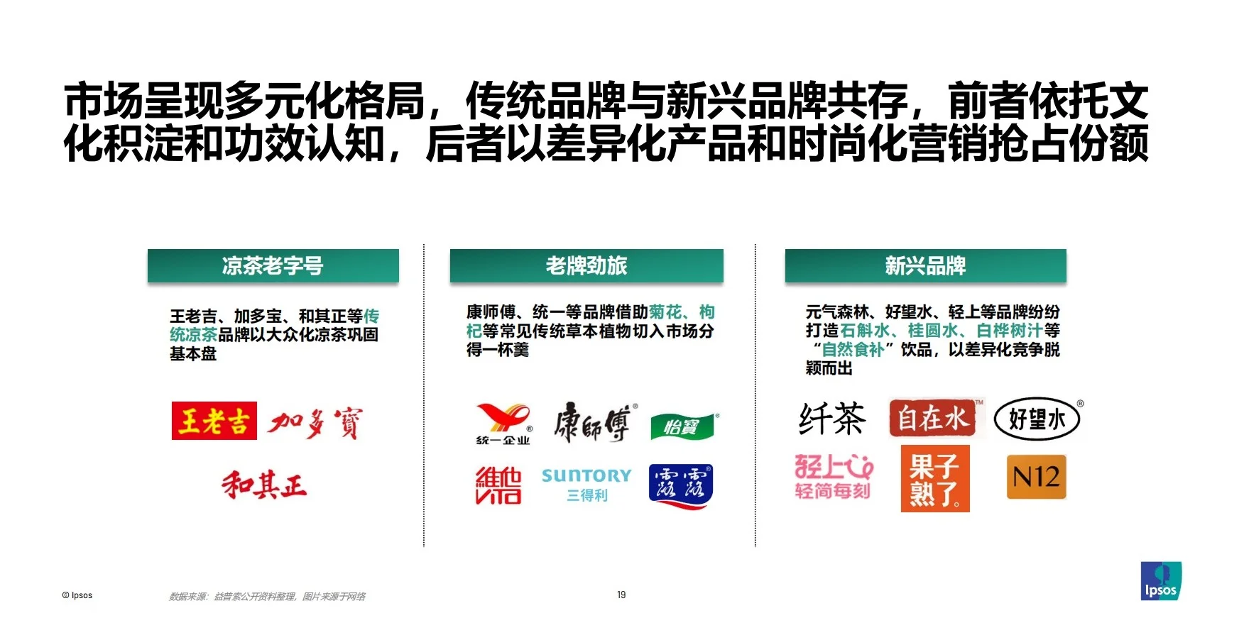 报告分享｜2025年包装即饮茶和饮料市场报告