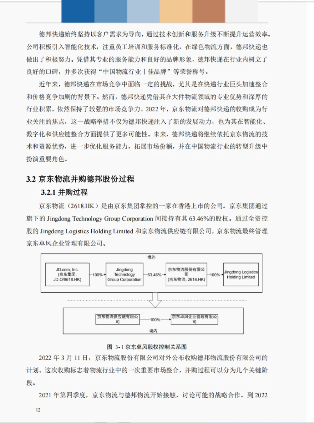 并购案例51-京东物流并购德邦股份