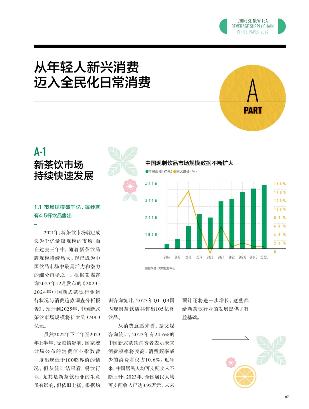 44页报告|2024中国新茶饮供应链白皮书