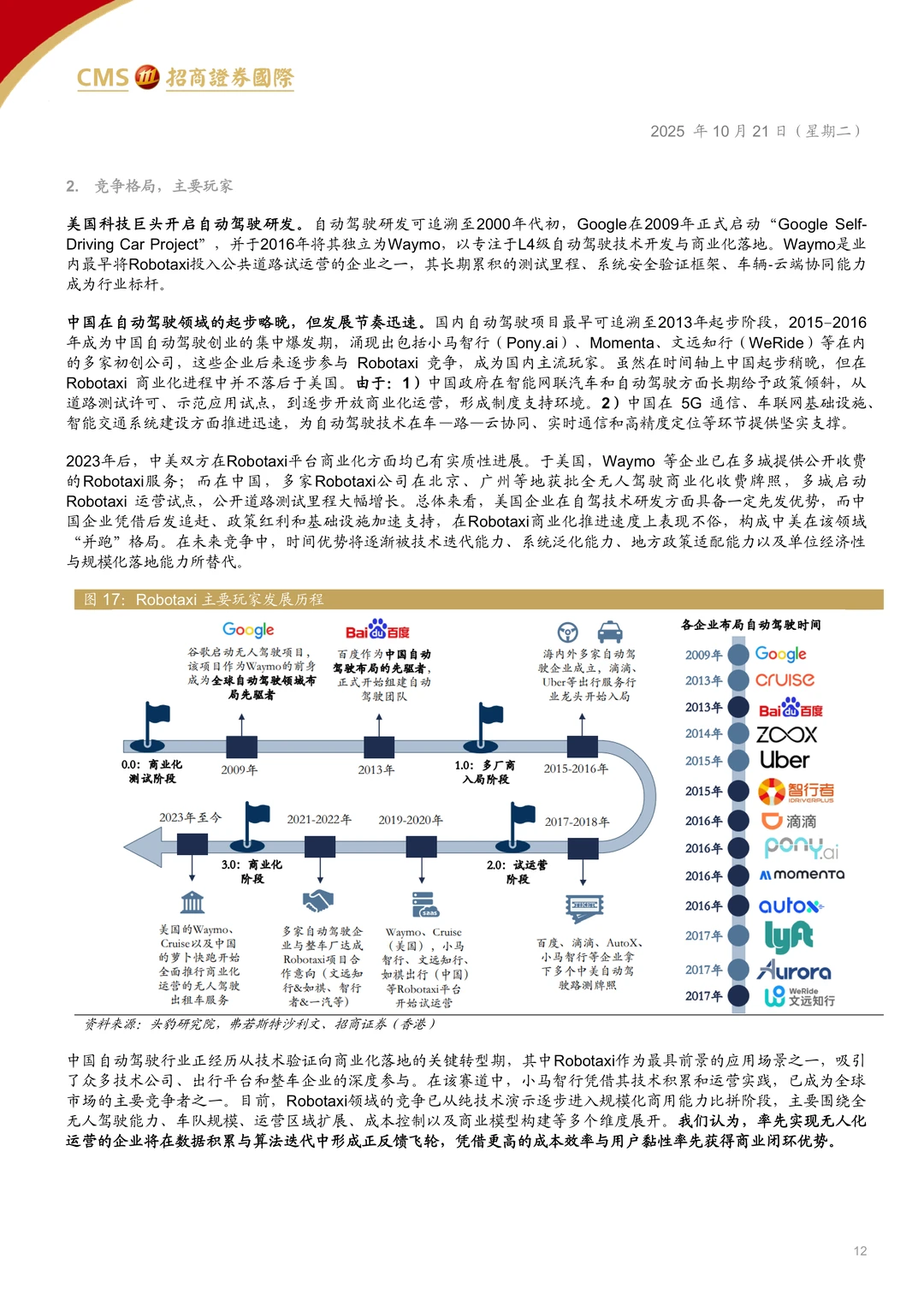 小马智行自动驾驶赛道领先者研究报告