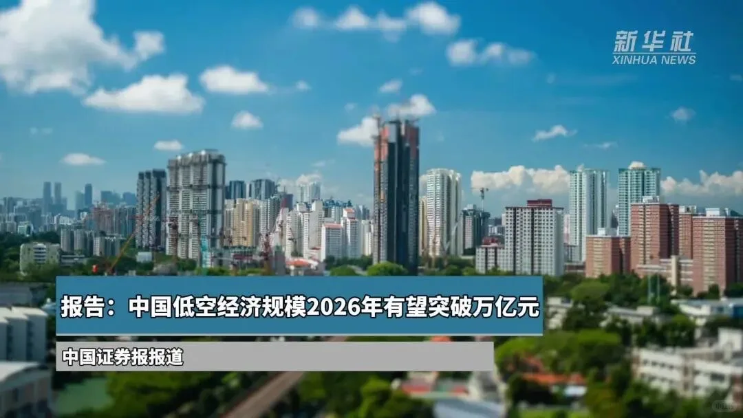 中国低空经济迎来规模化拐点