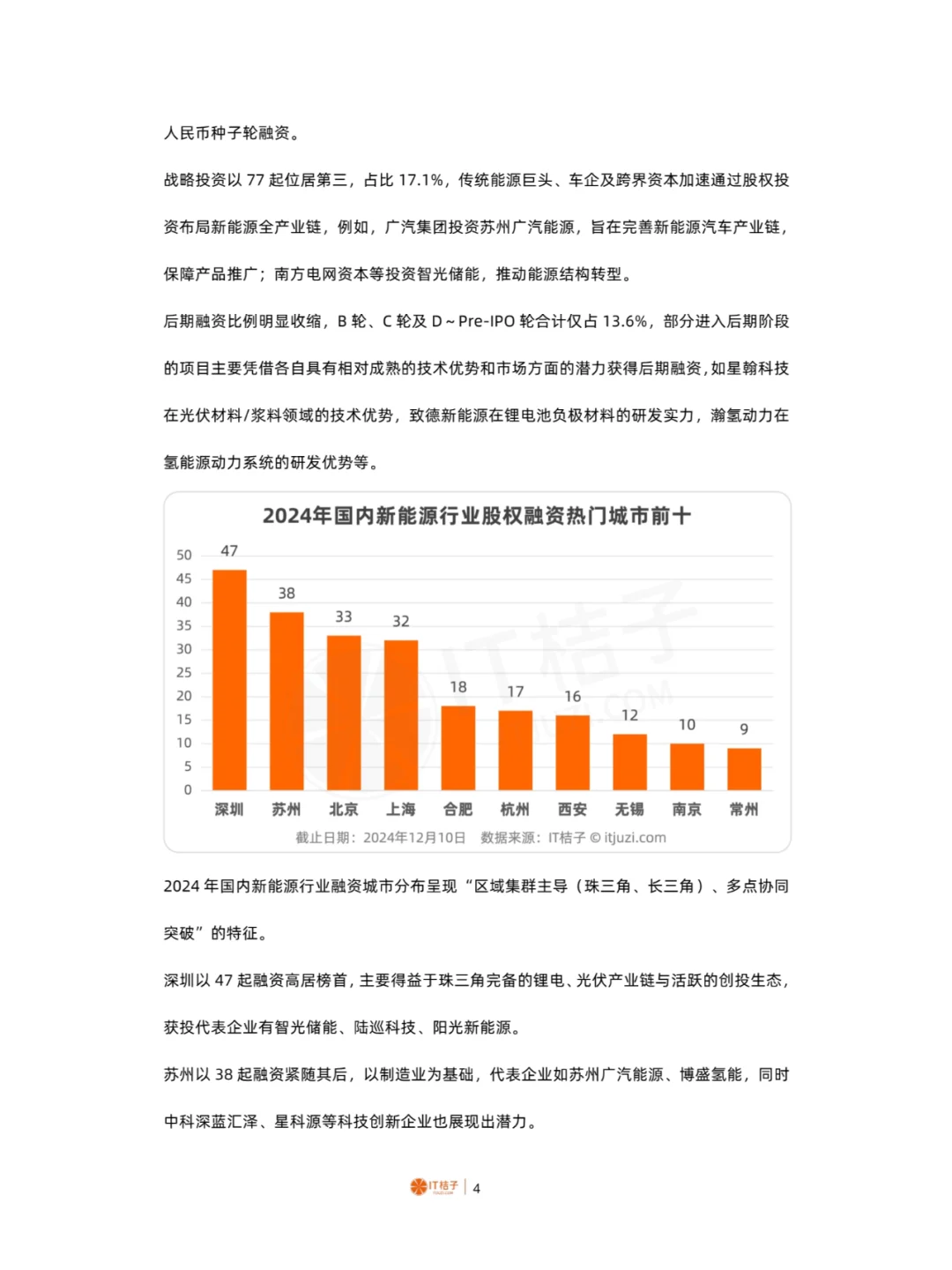 2024年中国新能源行业分析报告