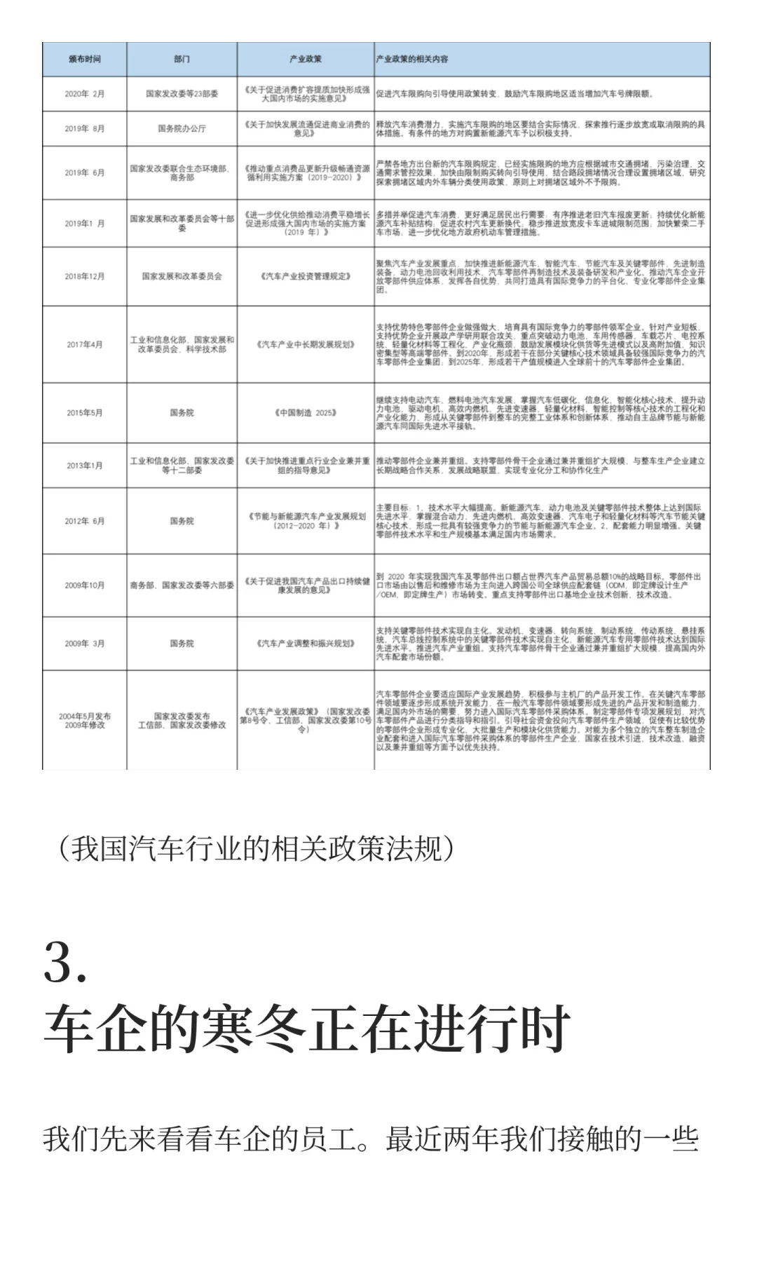 中国汽车行业的未来在哪？