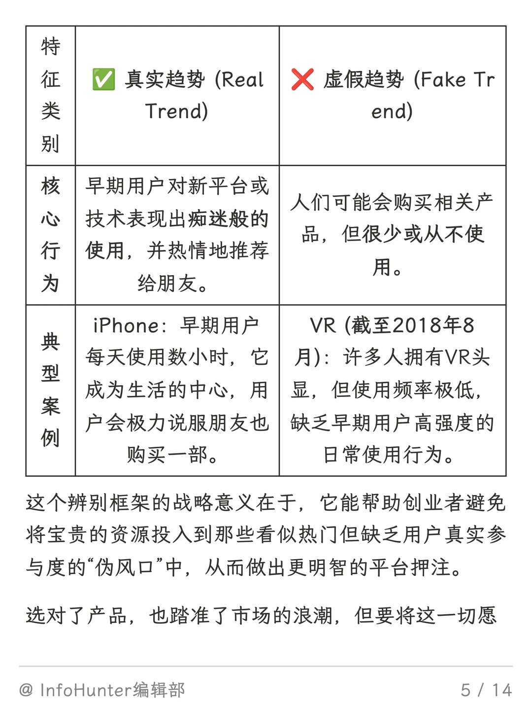 想有钱先懂商业：YC的初创公司战略框架