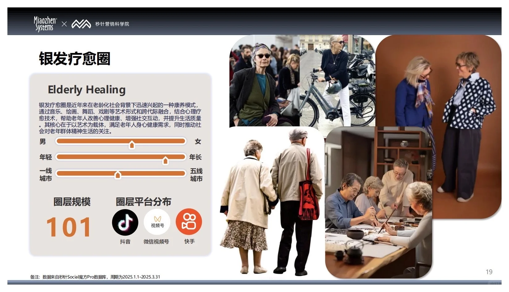报告分享｜2025中国消费者兴趣圈层白皮书