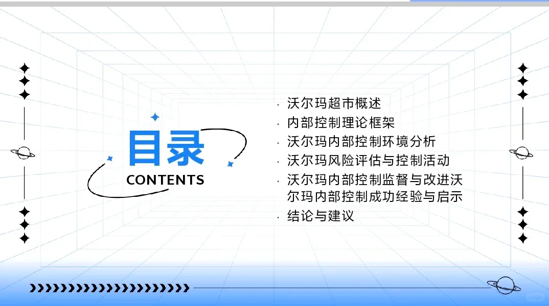 （每日一控）沃尔玛超内部控制案例分析PPT