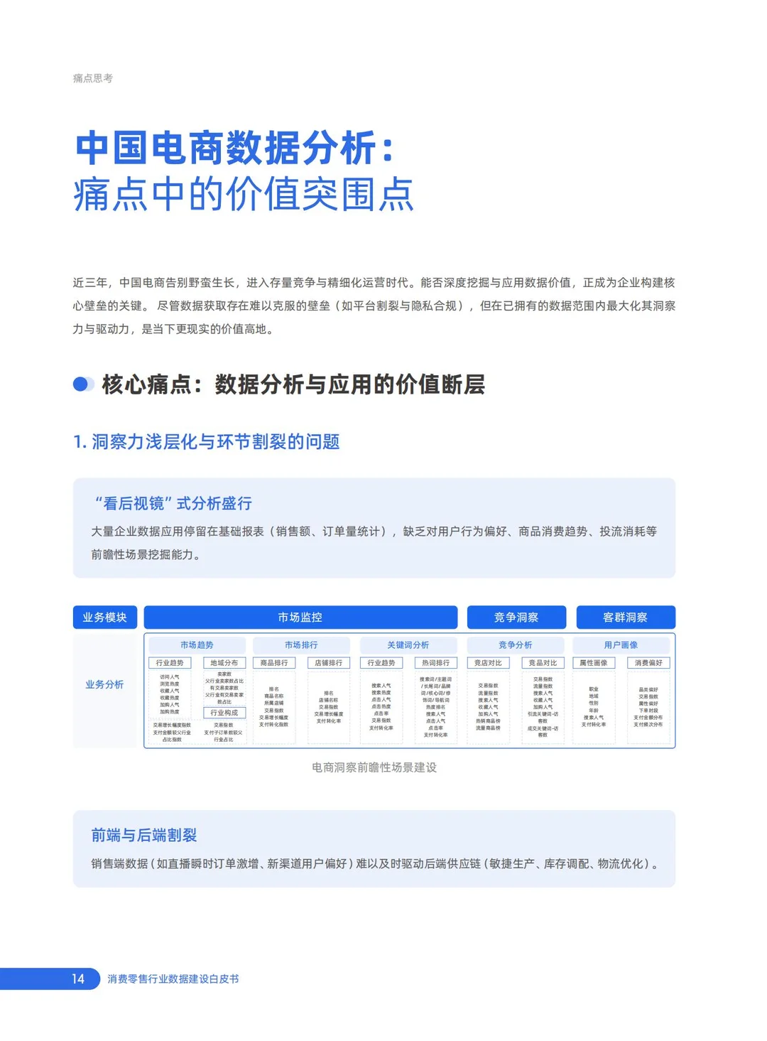 行业报告-2025消费零售行业数据建设白皮书