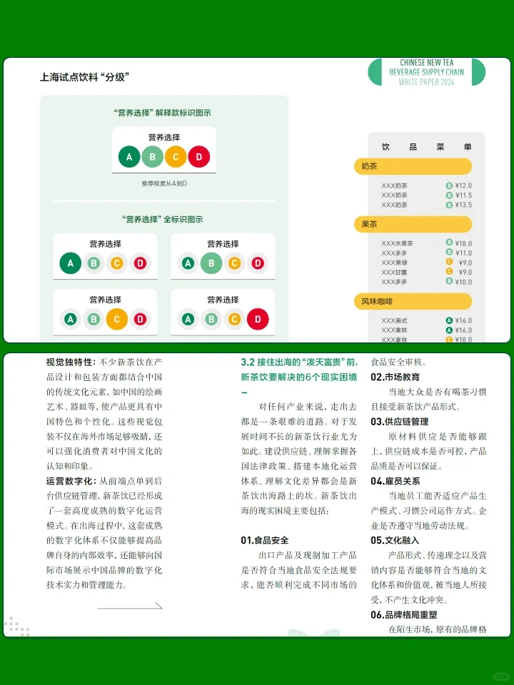中国新茶饮供应链探秘