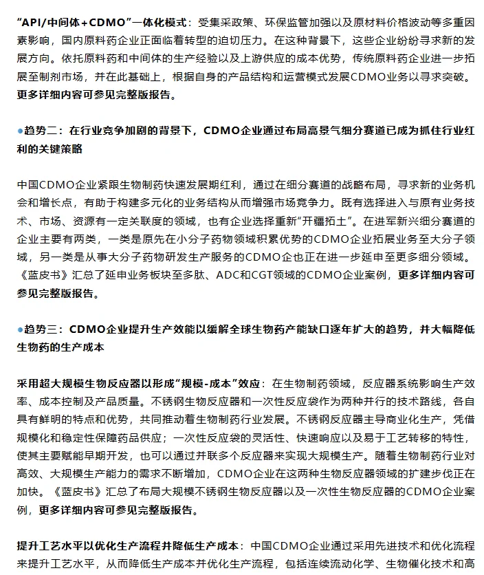2025中国医药CDMO行业发展洞察蓝皮书
