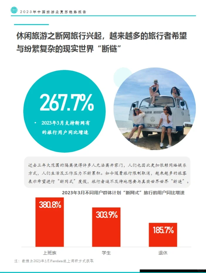 64页报告|2023中国旅游业复苏趋势报告