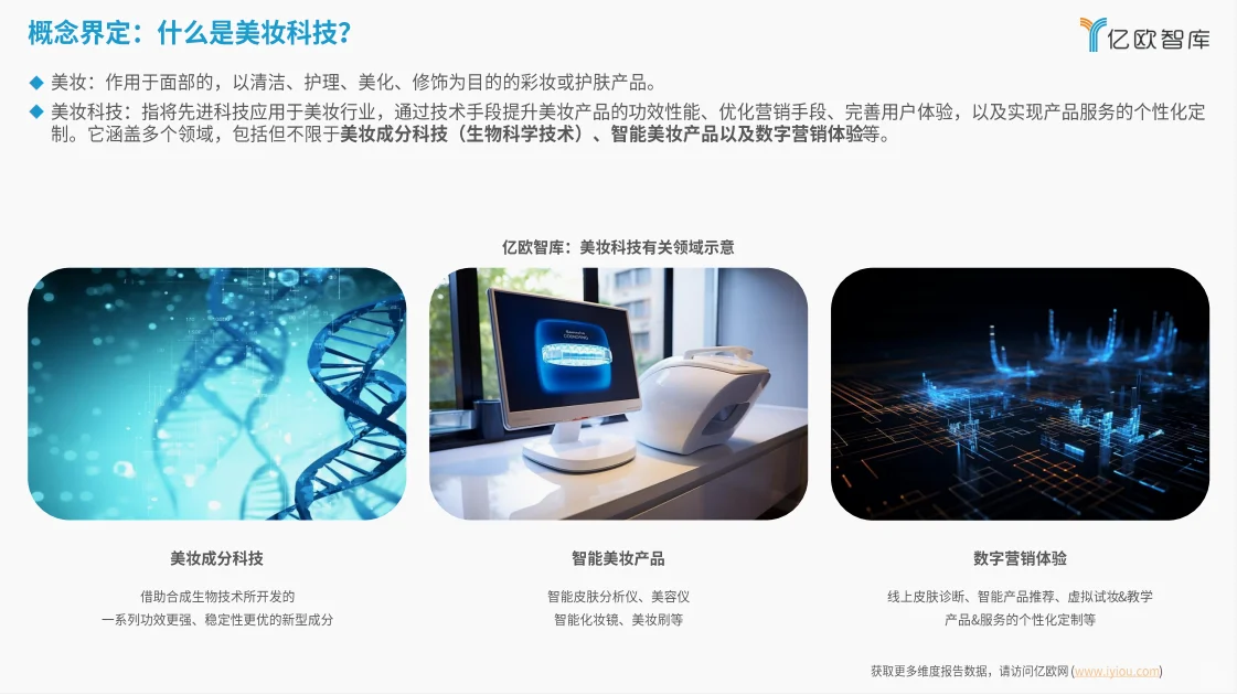 研究报告|2024年美妆科技带来行业变革!