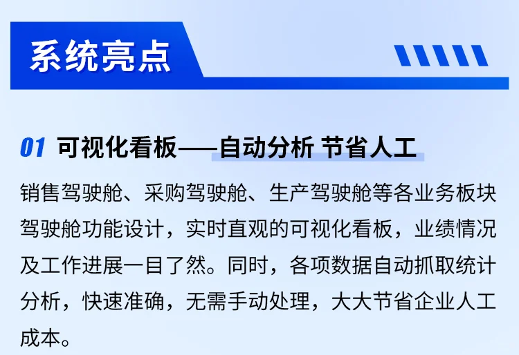 专为中小企业定制,一次就拥有全套管理系统