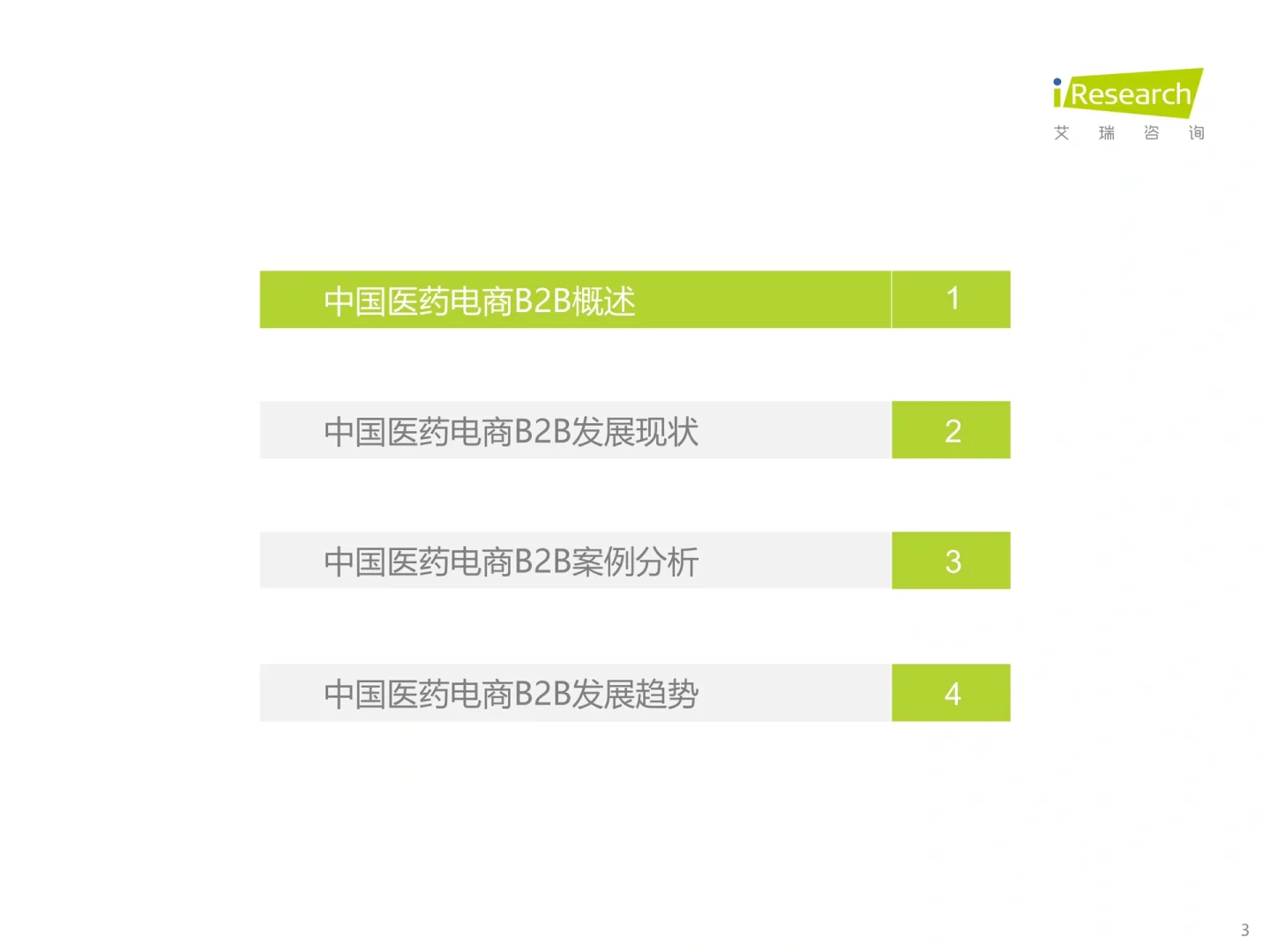 2022年中国医药电商B2B行业研究报告