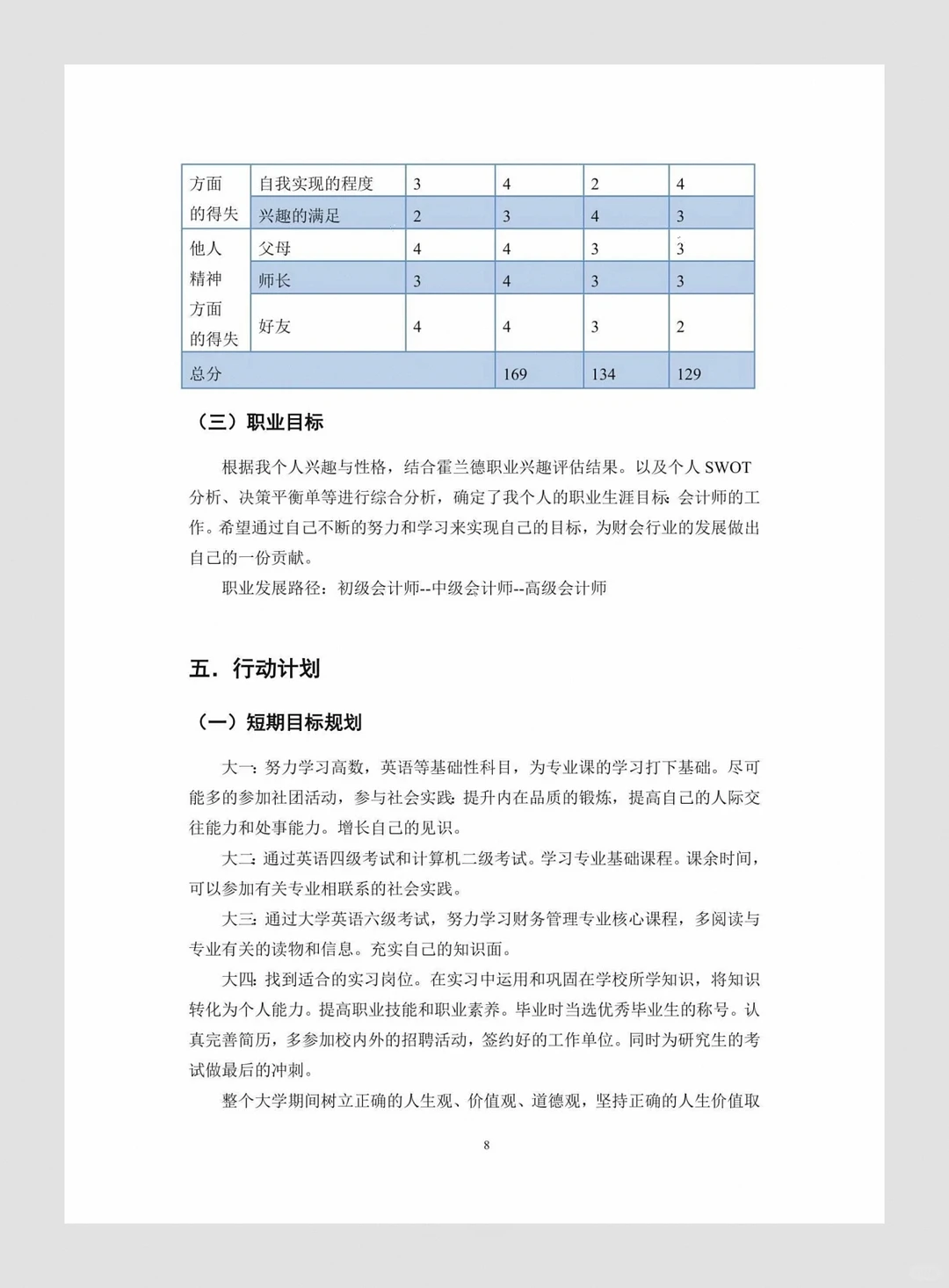 大学生涯规划大赛?2大赛道揭秘!