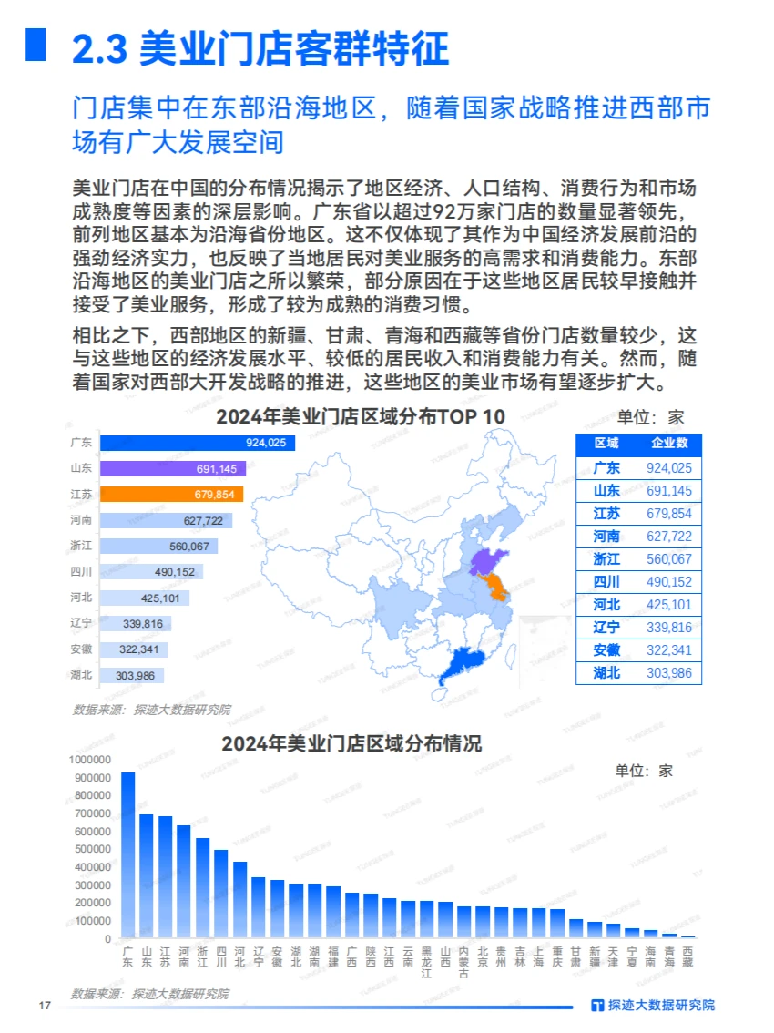 2024美妆行业发展趋势:数字化转型与创新