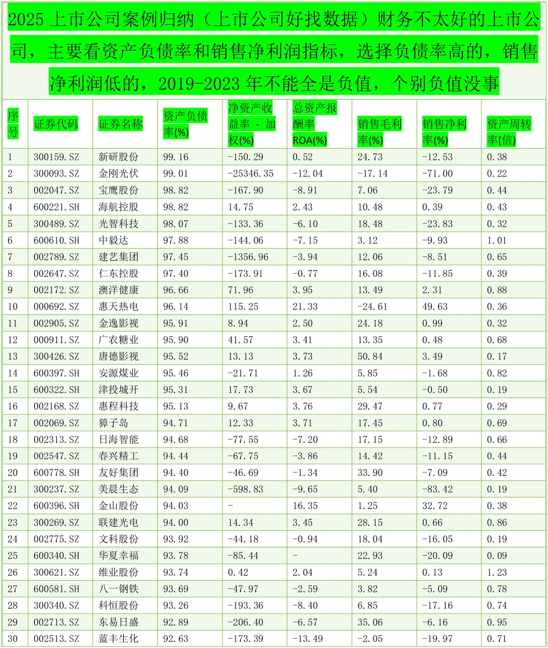 2025年公司毕业论文公司案例参考