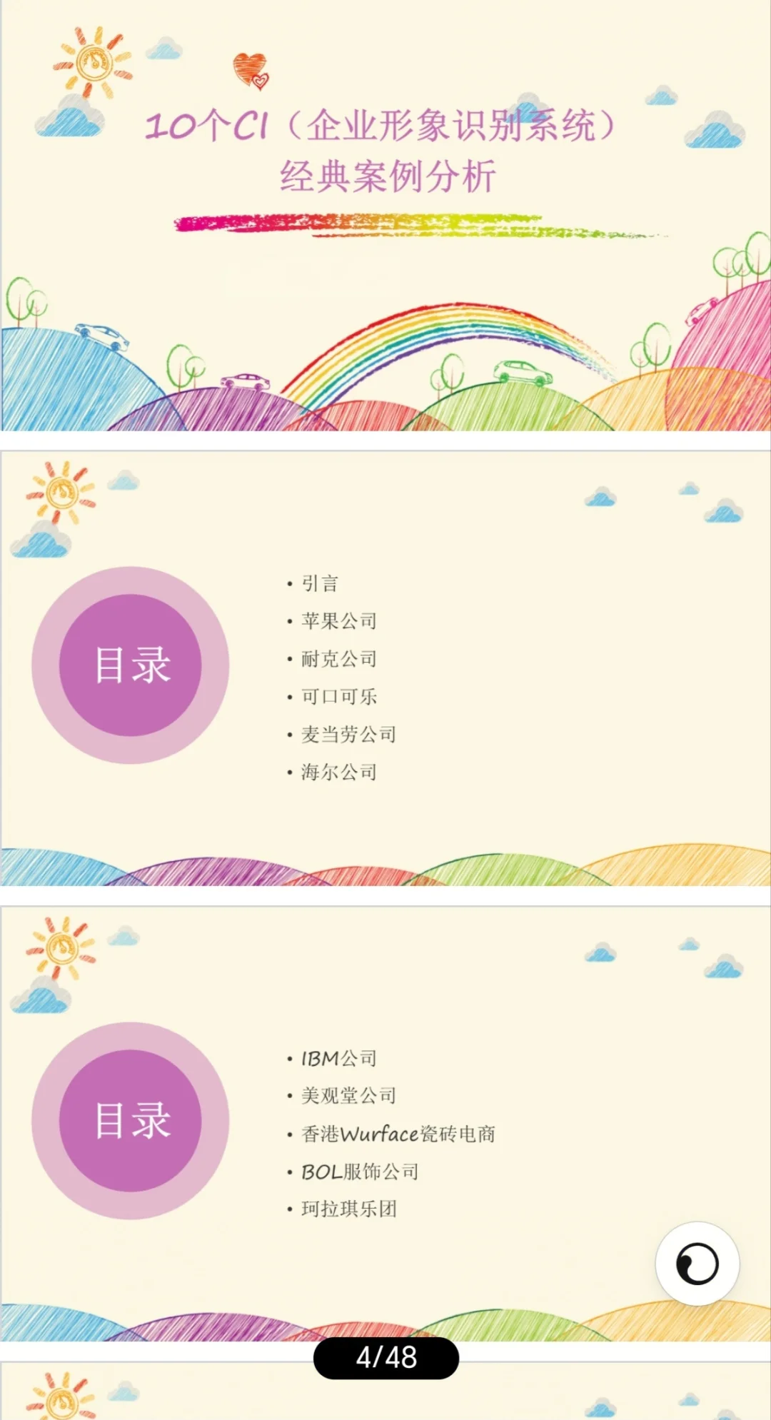 CI企业形象PPT