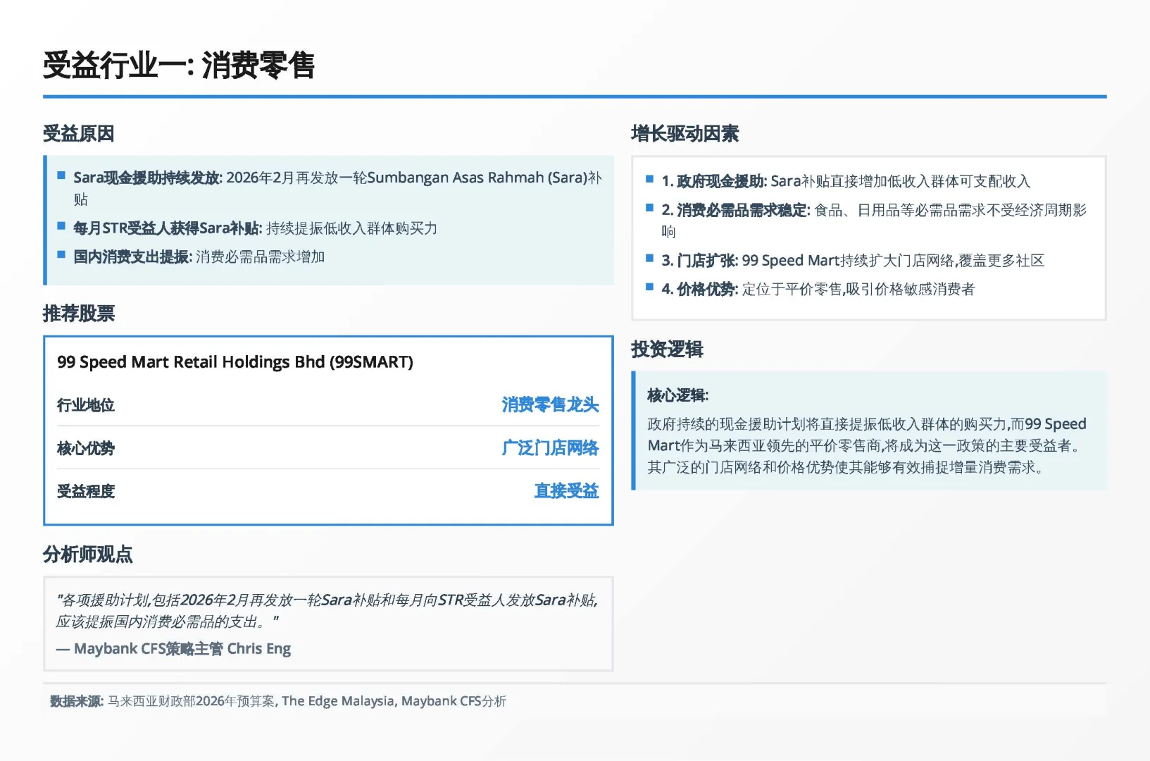 2026马股路线图:读懂这4大主题就够了