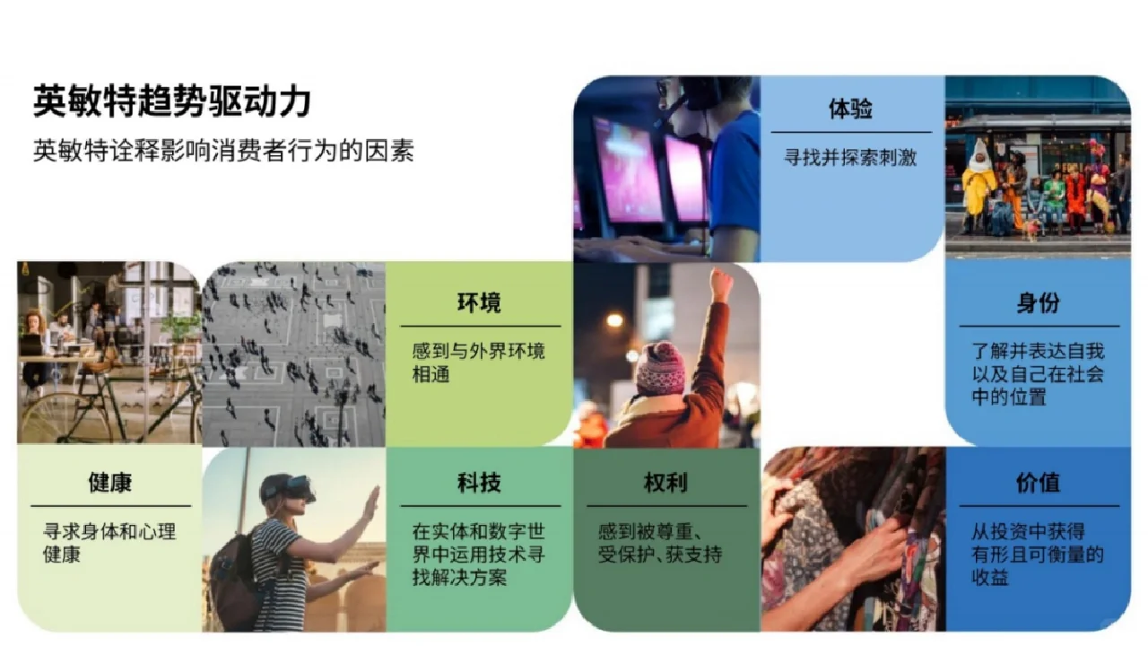 2023年全球消费者趋势洞察报告：中国篇