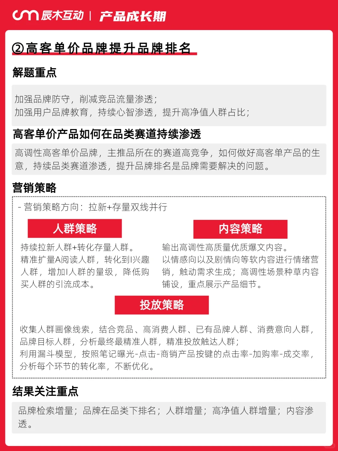 品牌在不同生命周期如何制定推广策略?