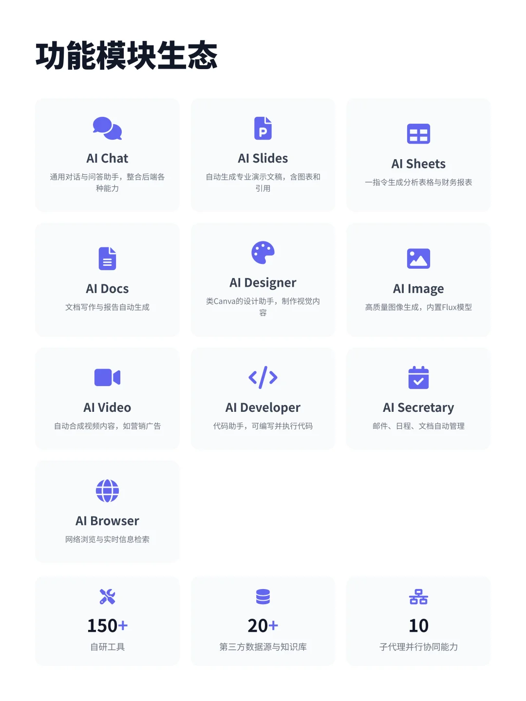 100个AI产品分析之Genspark(附pdf)