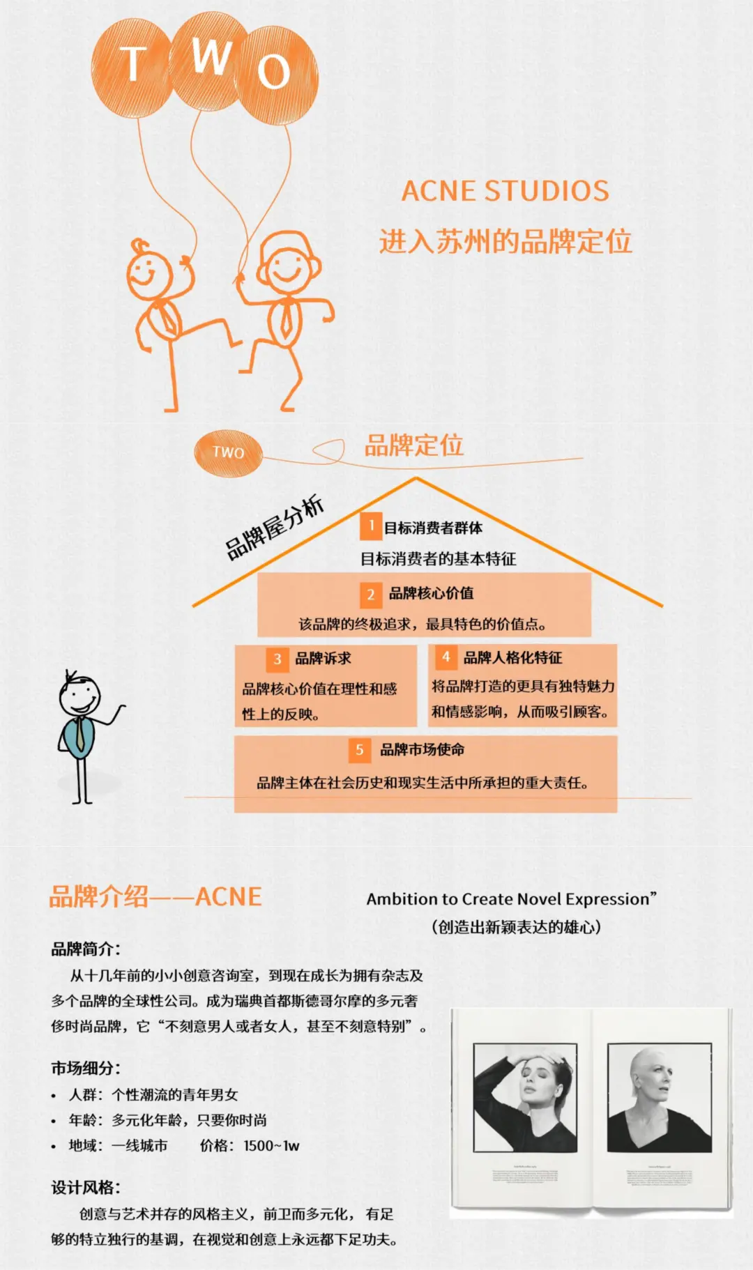 ? ACNE STUDIOS如何精准布局苏州市场?