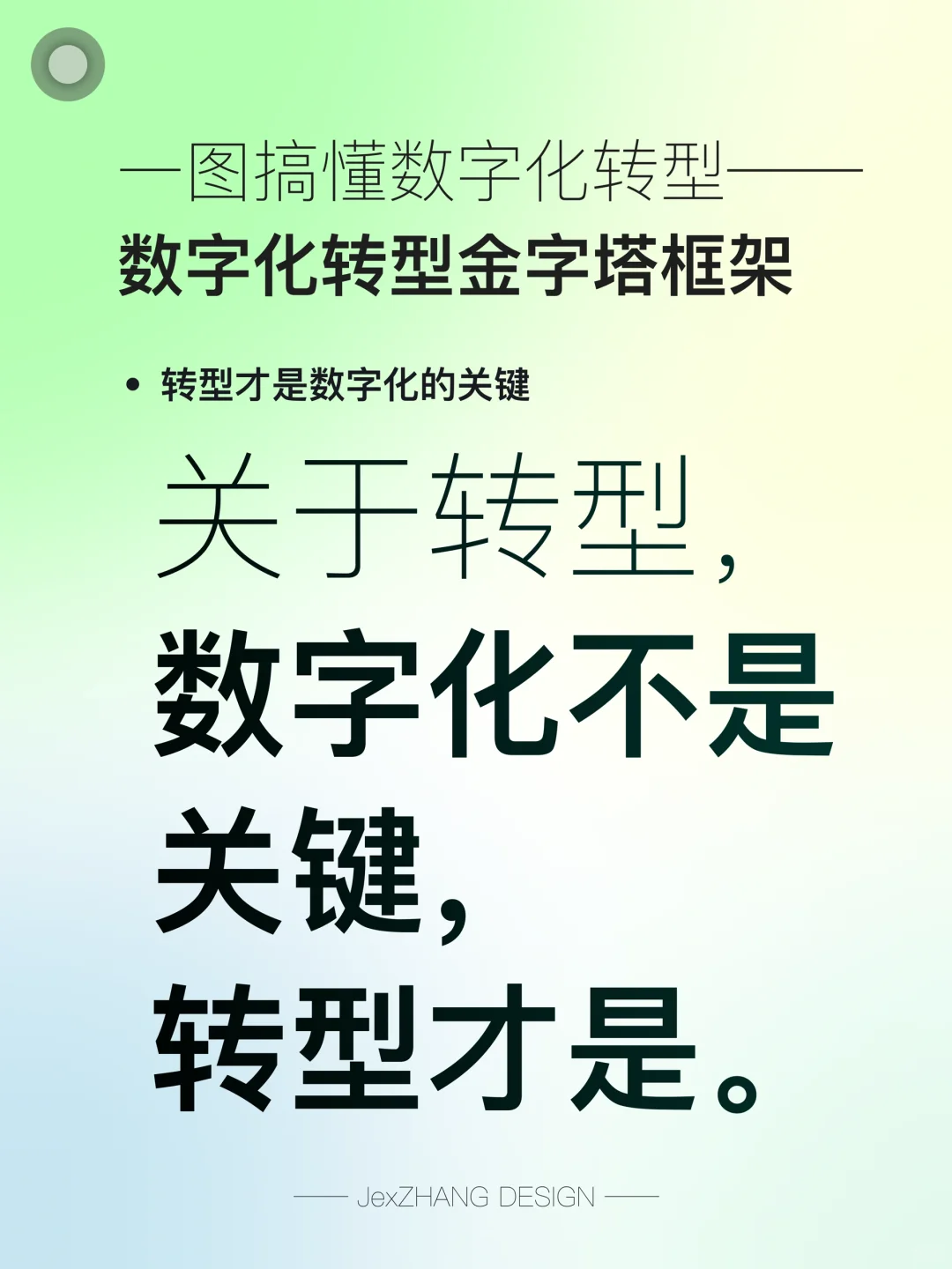 一图搞定数字化转型——数字化转型金字塔框架