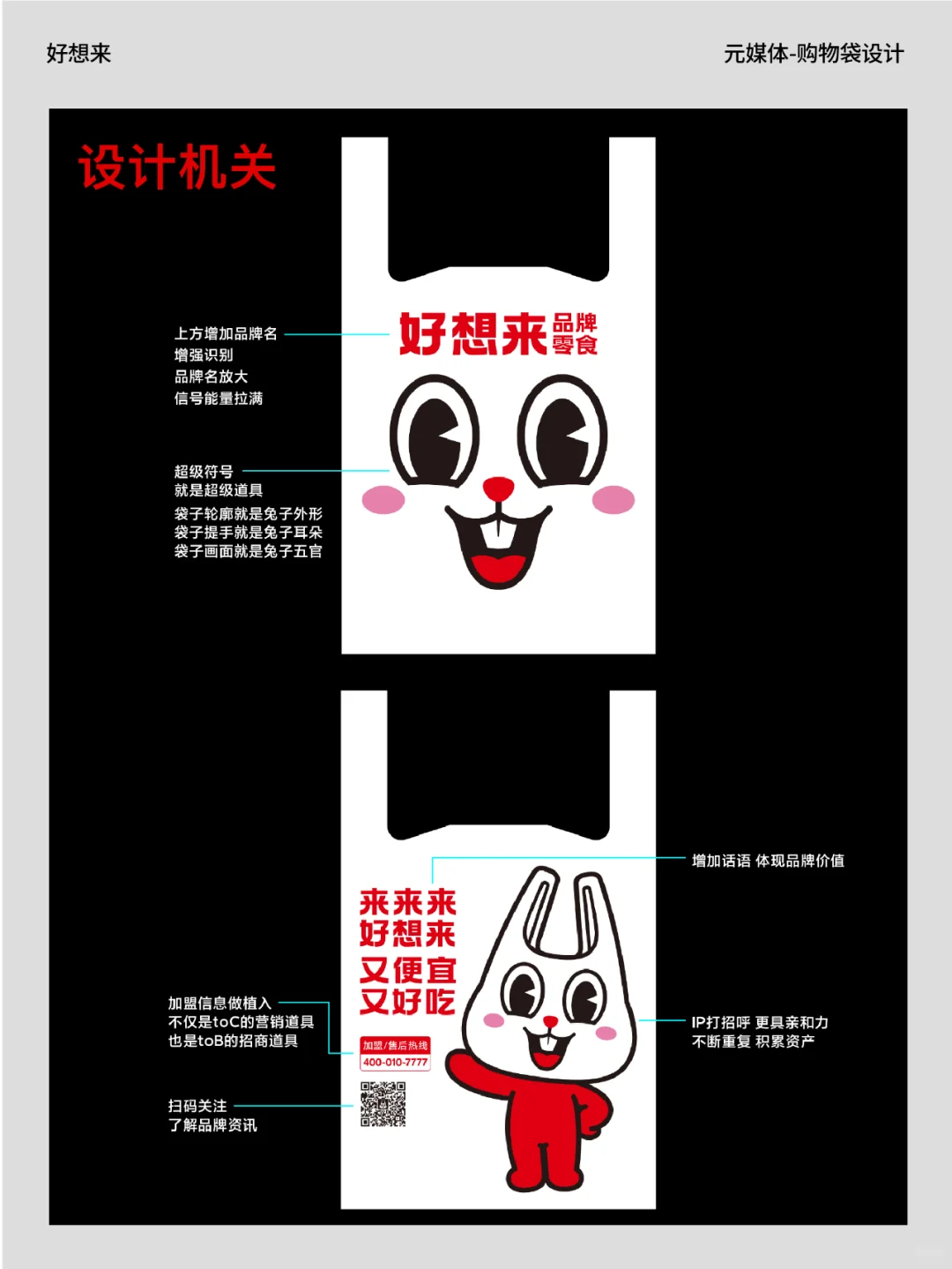 看华与华如何设计一个塑料袋？