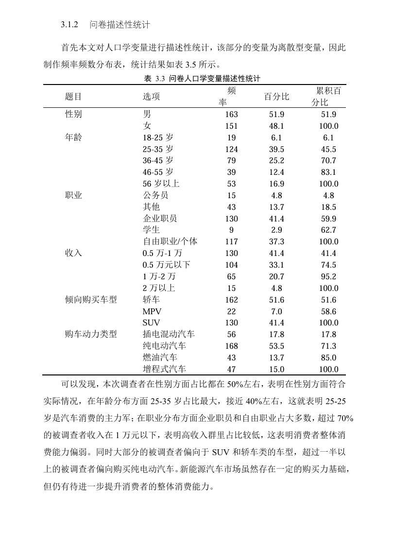 不会SPSS的都去死磕这篇——AI傻瓜式生成报告
