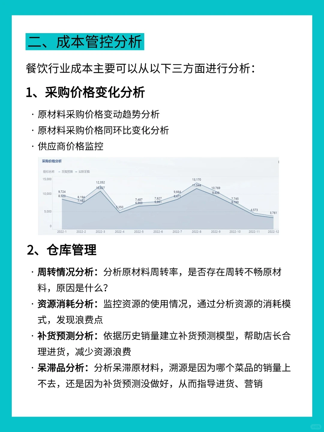 餐饮财务分析，这4大维度入手就够了！