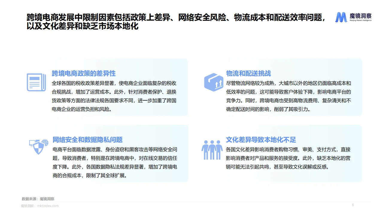 2024海外美妆市场趋势报告?