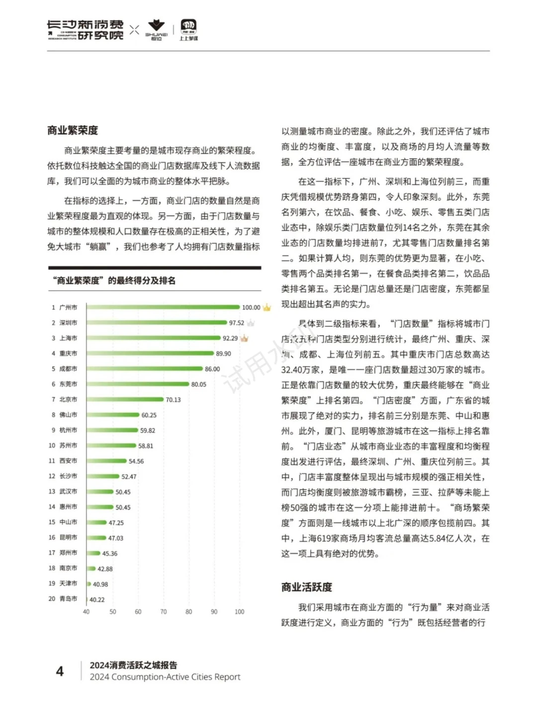 2024年消费活跃之城报告