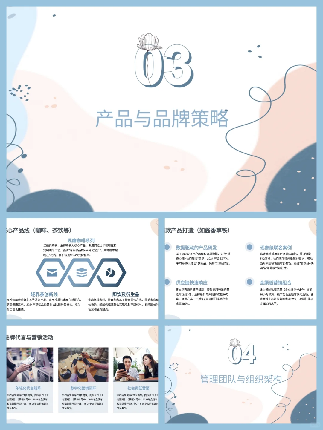瑞幸咖啡的管理学案例分析