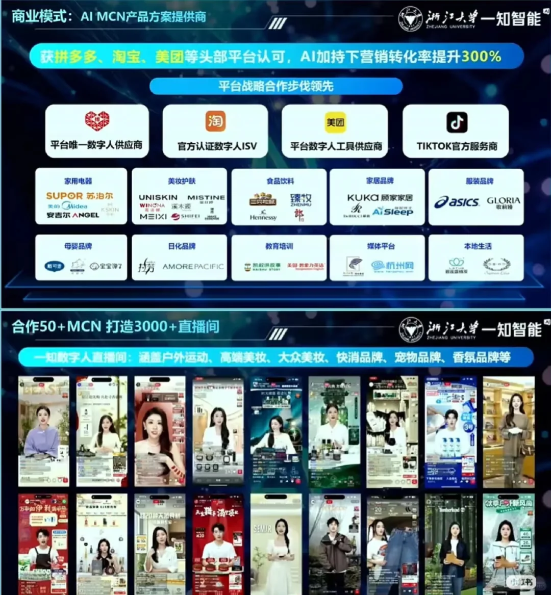 国创赛全国亚军!一知智能!ppt分享