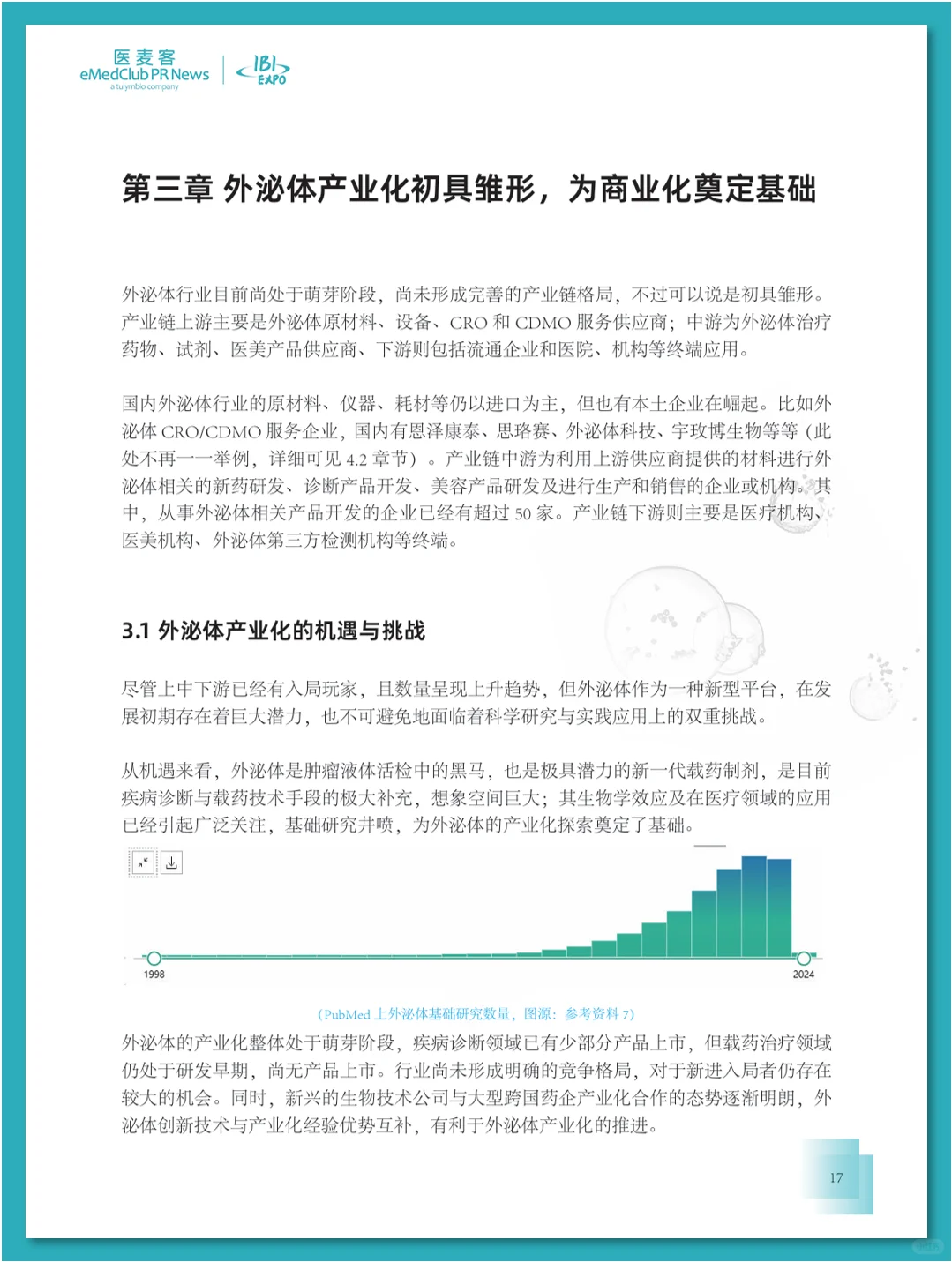 外泌体行业发展白皮书