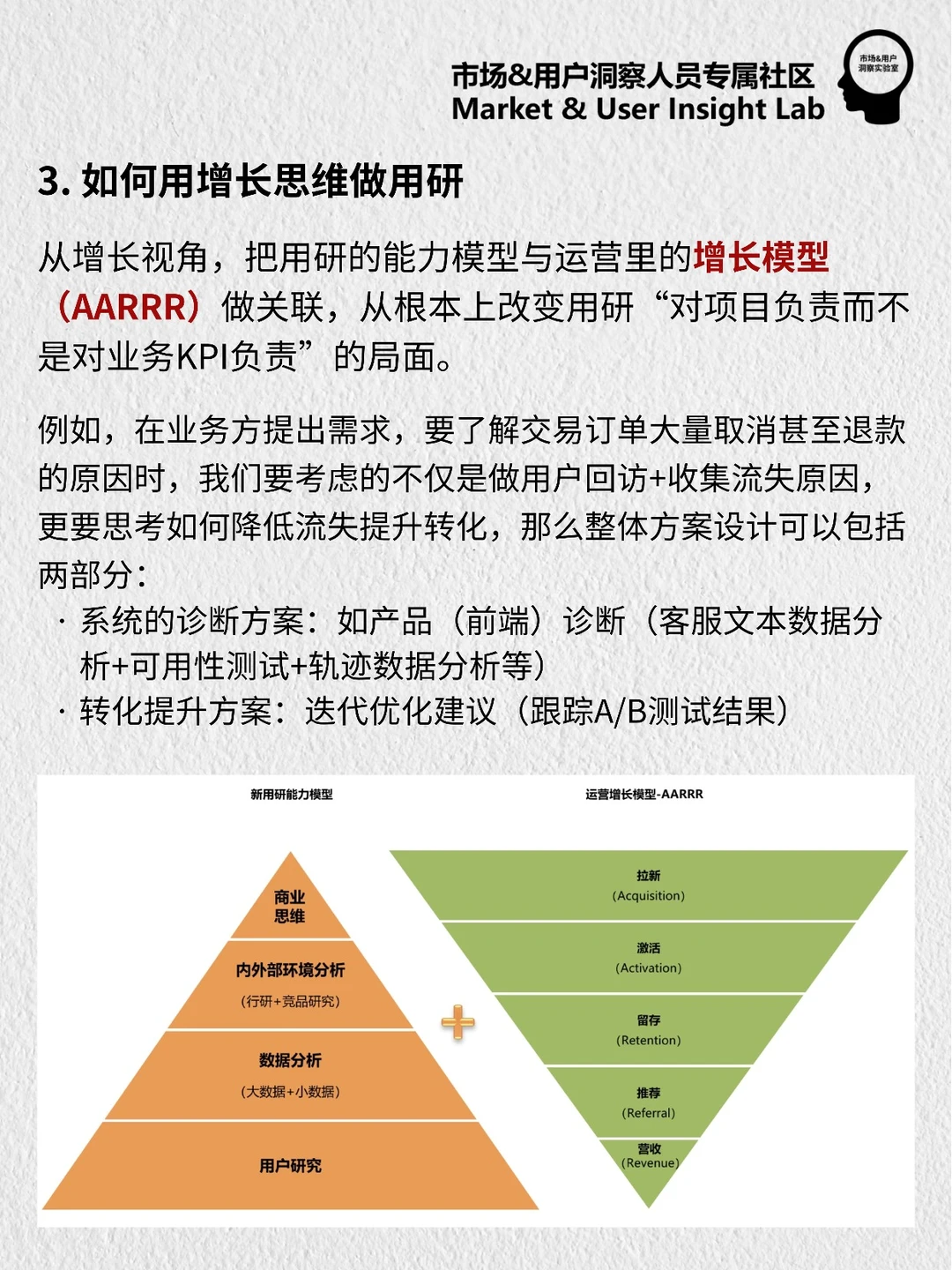 增长思维做用户研究