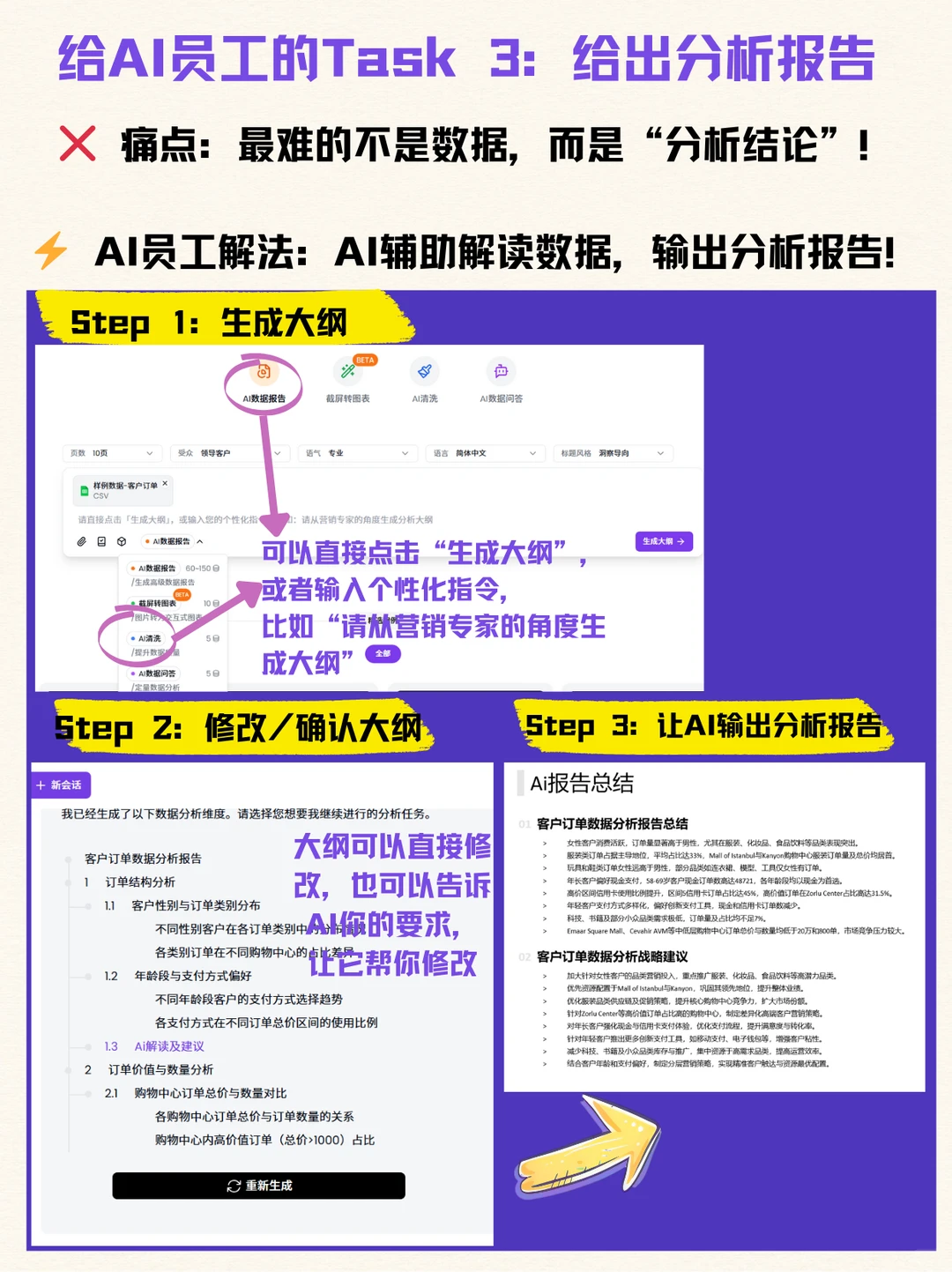 我的数据分析“AI员工”上岗了!