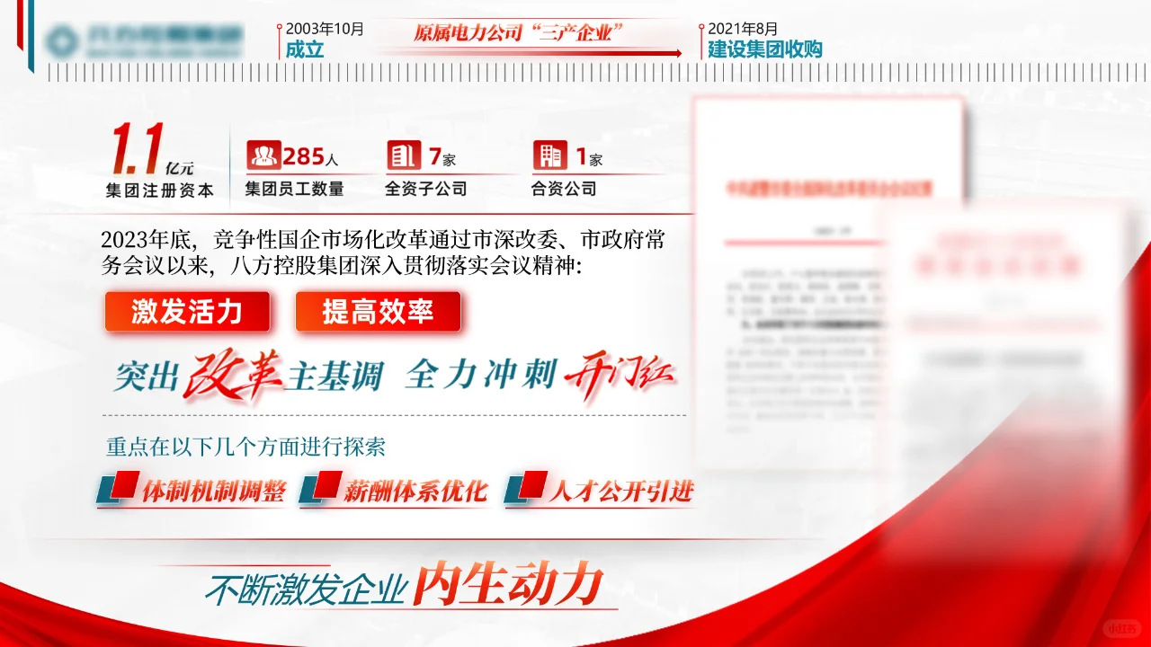公司企业集团工作汇报高端案例
