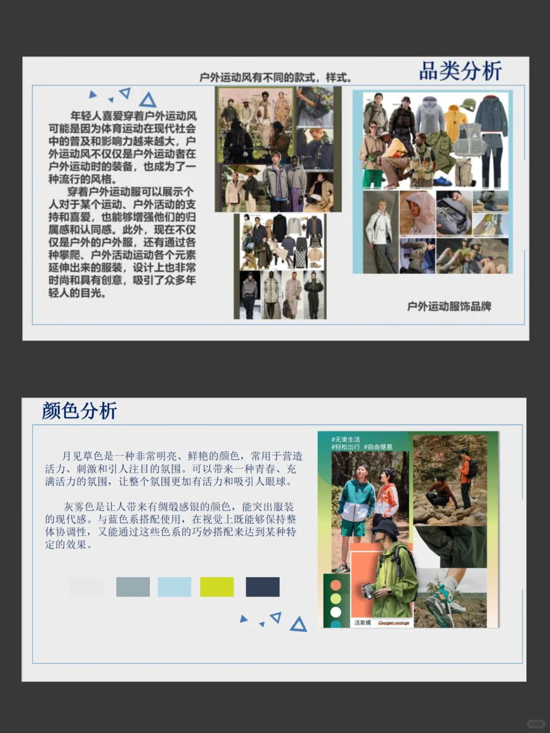 户外运动品牌始祖鸟—调查报告