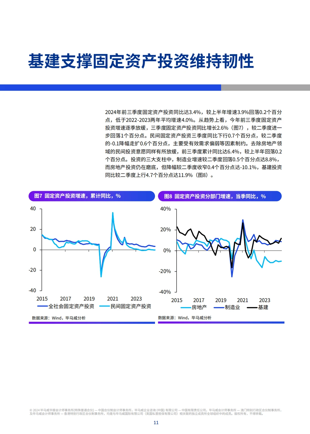 64页报告|毕马威出品:第四季度中国经济观察