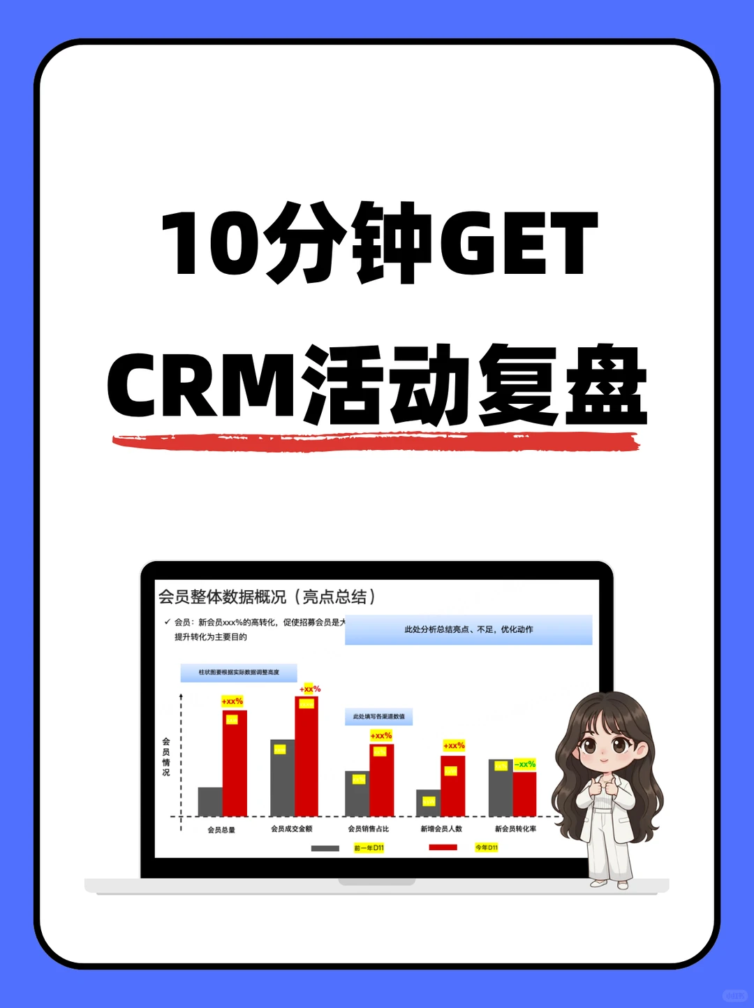 双11完美累成?!CRM复盘今晚闭眼前交?