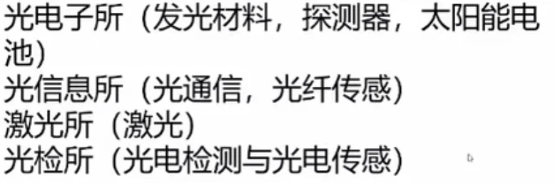 光电如何选择研究方向