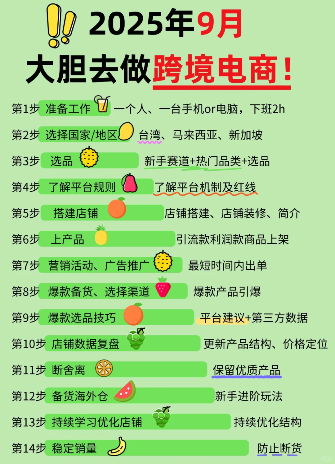 9月，大胆去做跨境电商