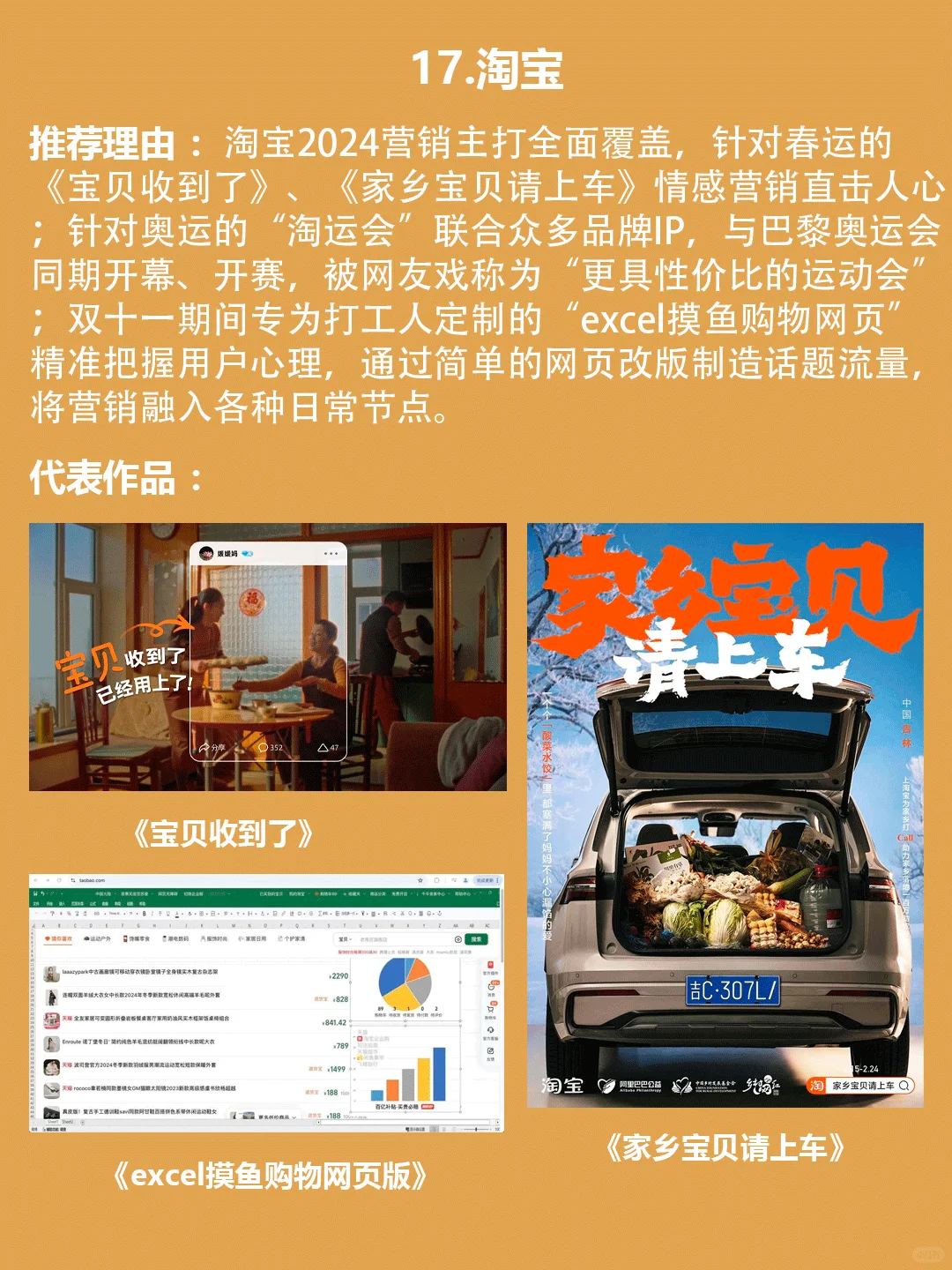 2024年十大创新品牌 入围作品