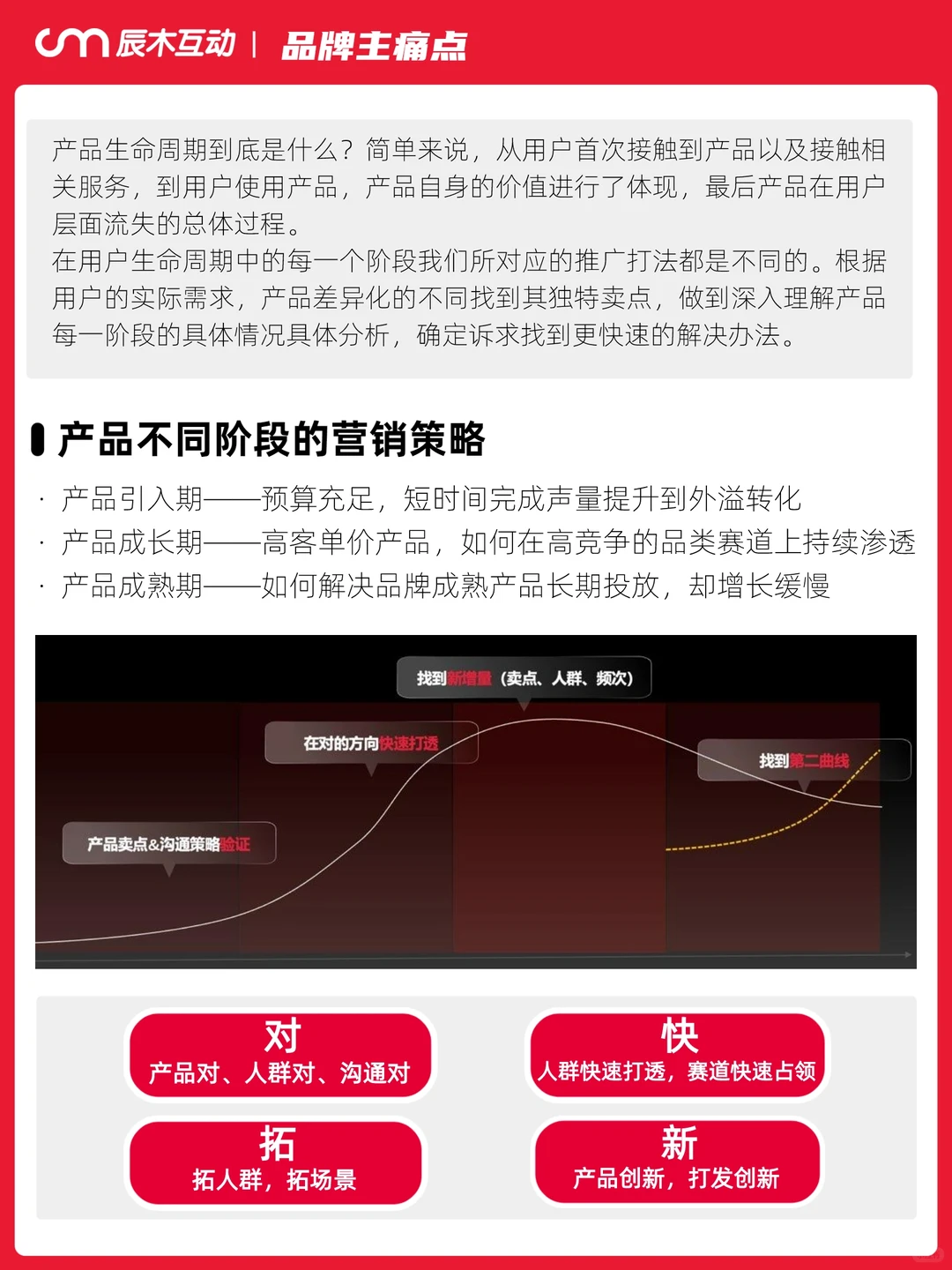 品牌在不同生命周期如何制定推广策略?