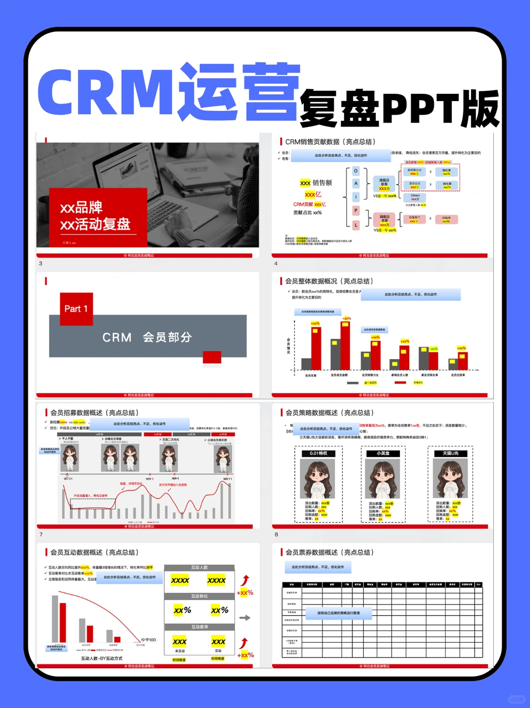双11完美累成?!CRM复盘今晚闭眼前交?