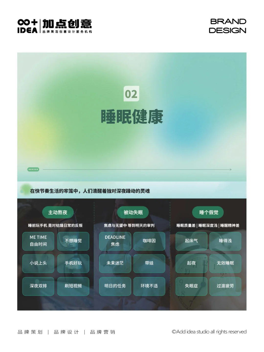2023年健康需求趋势报告,干货满满建议收藏
