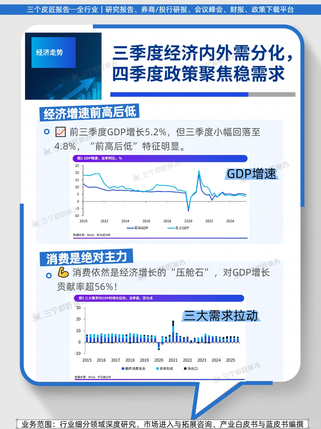 毕马威:2025年末经济6大信号,布局十五五
