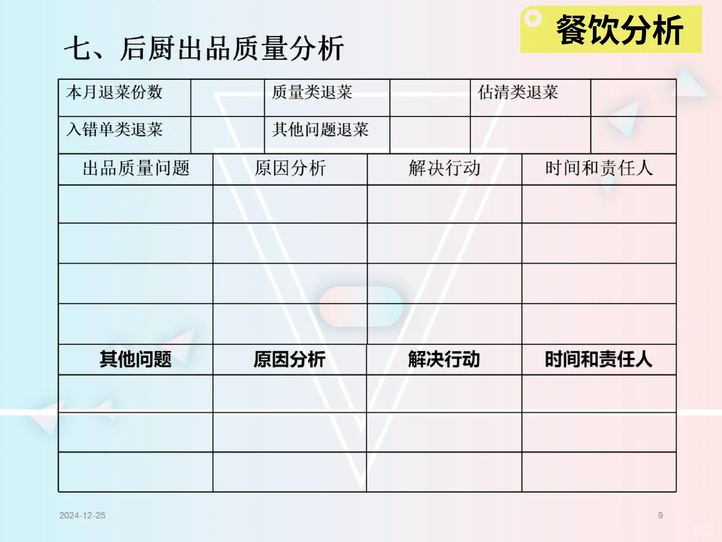 餐饮分析报告模板